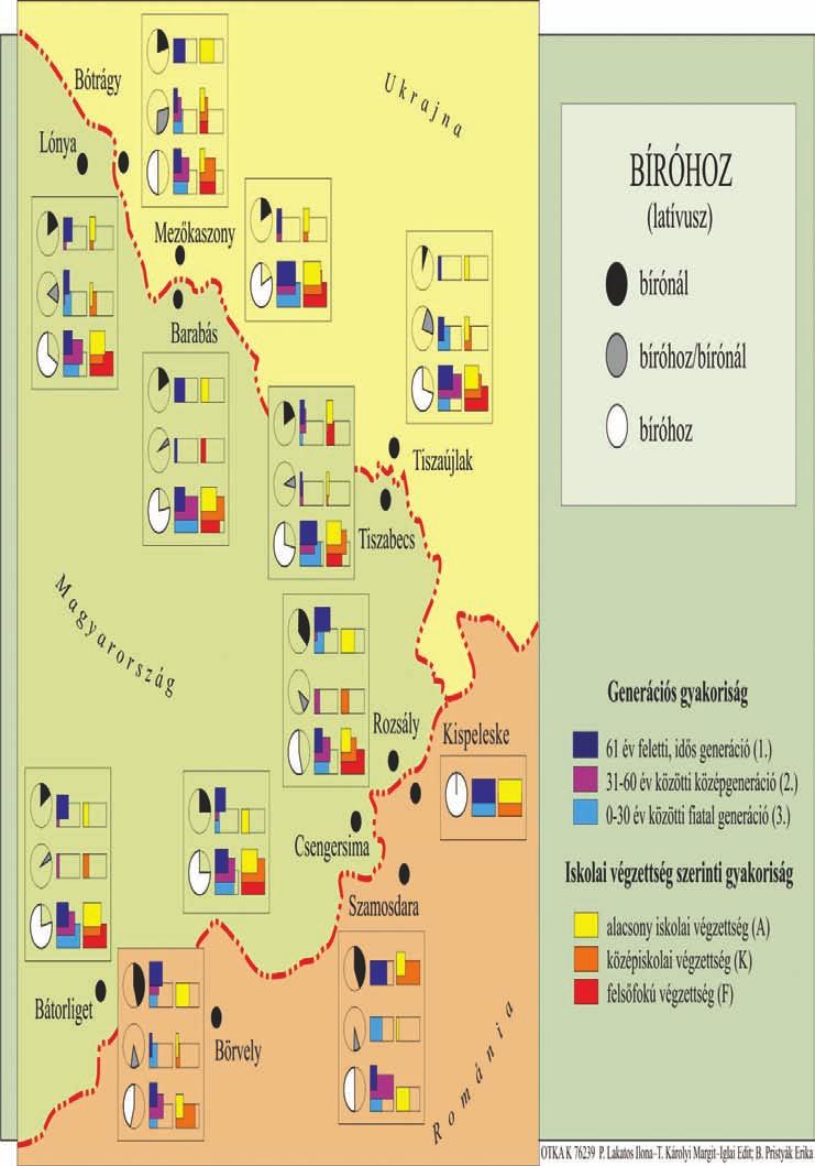 548 Mellékletek 29.