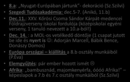 december 8.a: Nyugat-Európában jártunk - dekoráció (Sz.Szilvi) Szegedi Tudósakadémia: dec.5-7. (Anikó, 11.b) Dec.11.: XXV.