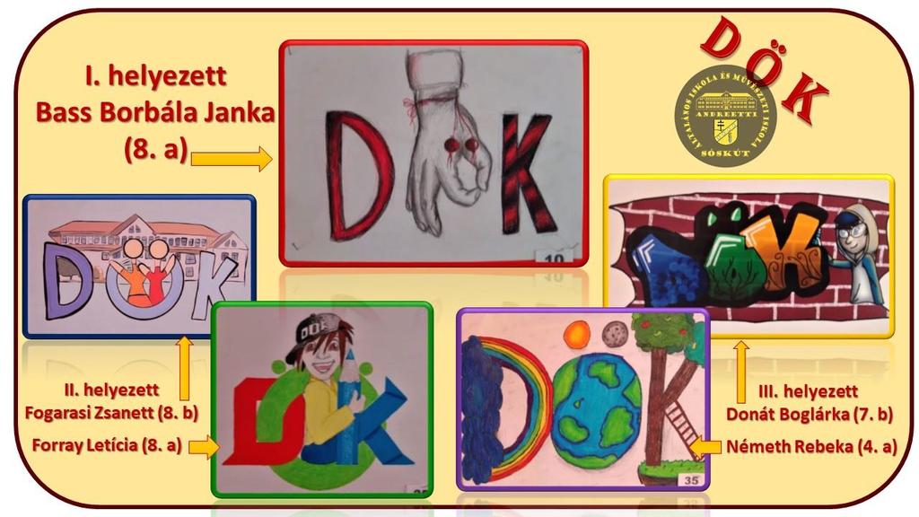 DÖK