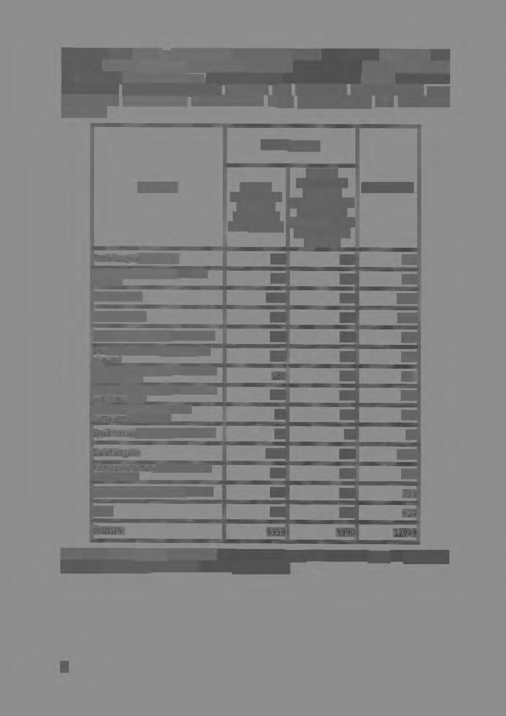 Nevelésbe vétel esetén a felülvizsgálati tárgyalásaink száma 180 alkalom volt, amely 337 kiskorút érintett.