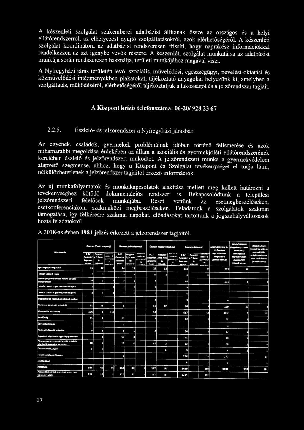 A készenléti szolgálat munkatársa az adatbázist munkája során rendszeresen használja, területi munkájához magával viszi.