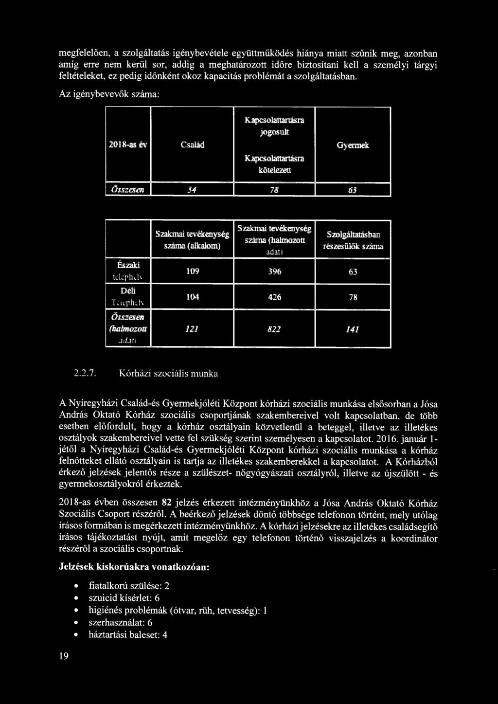 " Ci3 Szakmai tevtkcnys -g Sz.akmill tcvékcnys ég. s?.áma (llalmoron szama (alkfilomj adat i Szolgalta.tá.s ba.n reszes ülők szan'j.:il É.'l:zaki telephely 10'9 396 63 Déli Teleyhcly 104 426 78 Ös.