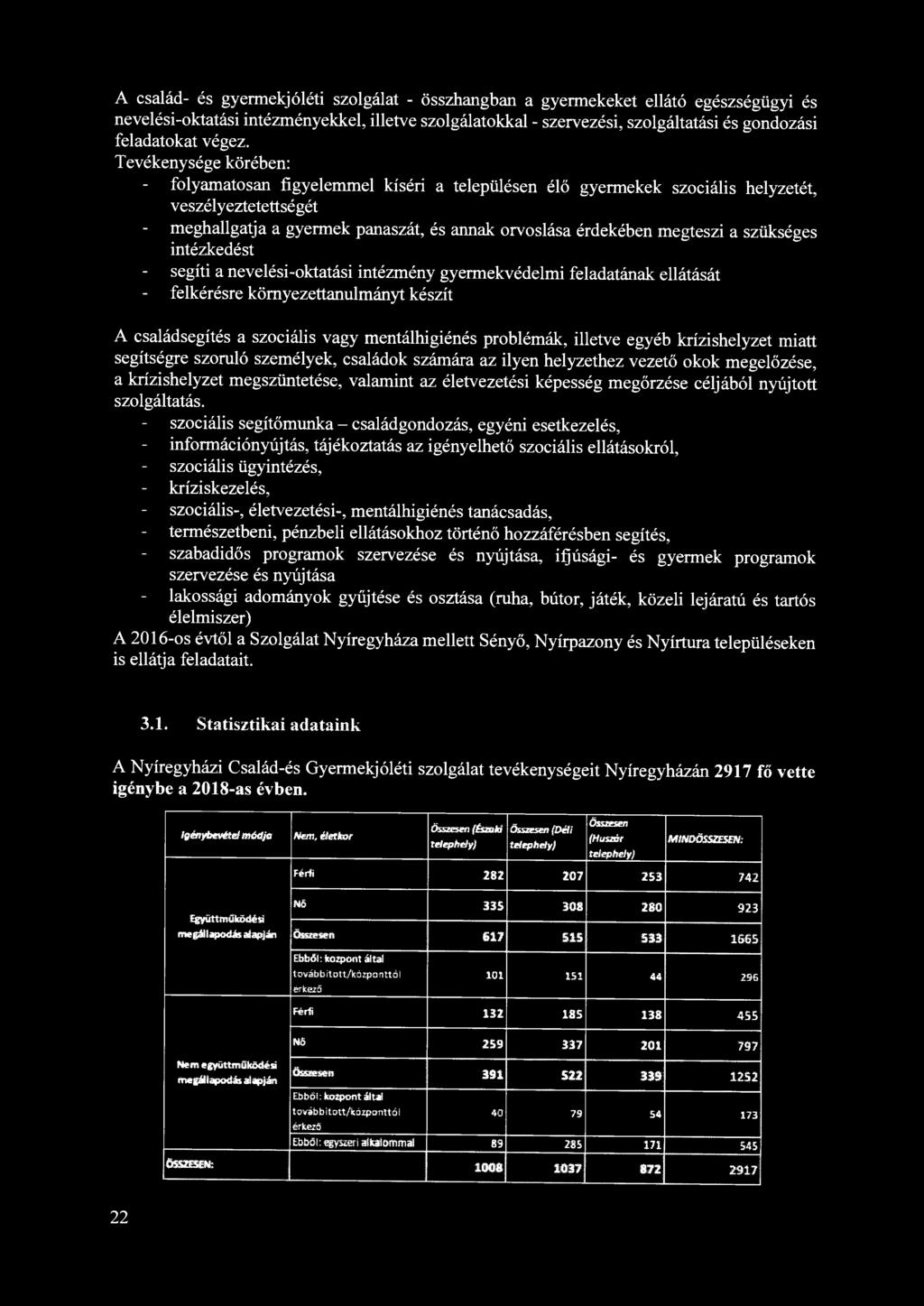 Tevékenysége körében: folyamatosan figyelemmel kíséri a településen é l ő gyermekek szociális helyzetét, veszélyeztetettségét meghallgatja a gyermek panaszát, és annak orvoslása érdekében megteszi a