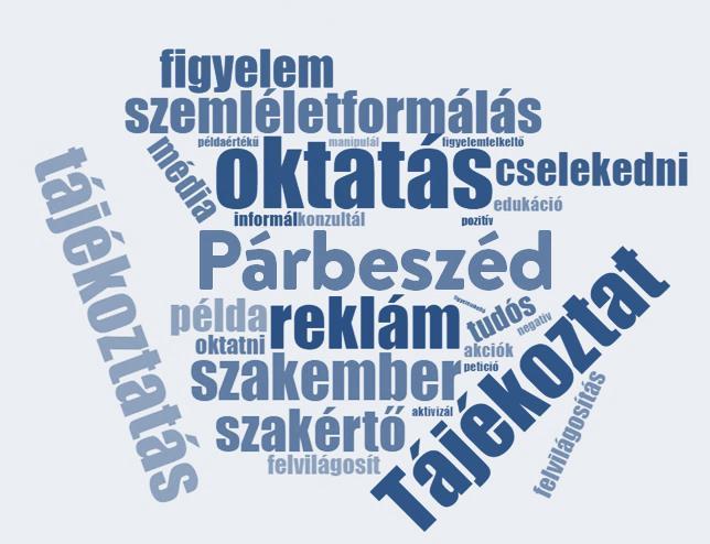 13. Kérdés: Amennyiben bármilyen további észrevételei/javaslatai vannak a hosszú távú stratégiával kapcsolatban kérjük, ossza meg velünk! Tájékoztatás szó/kifejezés említés (db) 1.