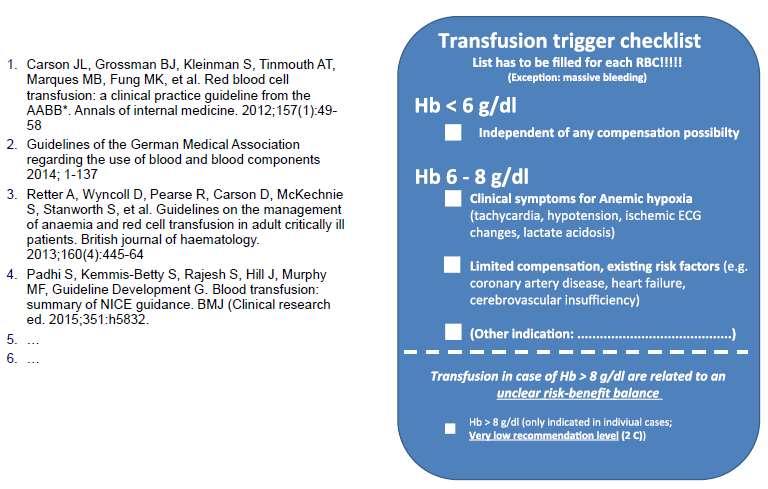 AABB guideline