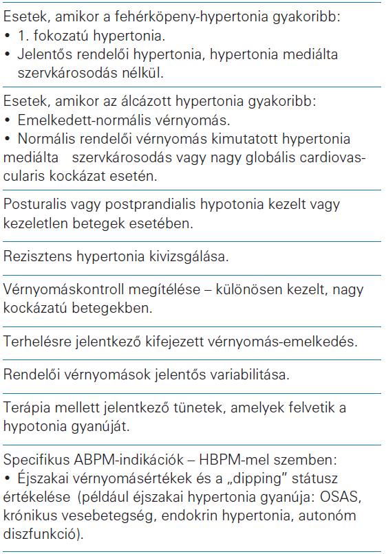 hypertoniakockázat miatt. Emelkedett-normális vérnyomású személyek esetében javasolt a rendelőn kívüli mérés (ABPM vagy HBPM) végzése álcázott hypertonia kizárására (3. táblázat). 3.