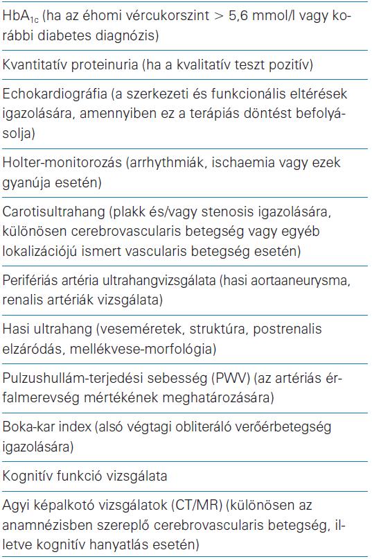 9. táblázat.