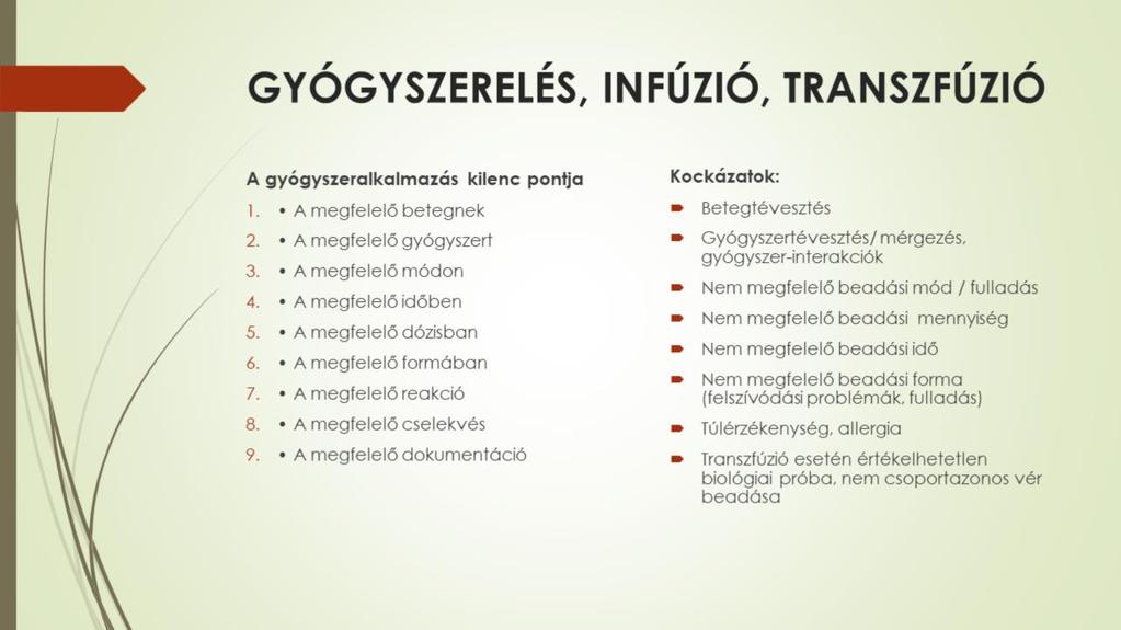 Alapvető követelmény, hogy a gyógyszer beadása előtt a beteget azonosítani kell. Ez biztosítható karszalag alapján, főként nem kooperáló vagy eszméletlen betegek esetén.