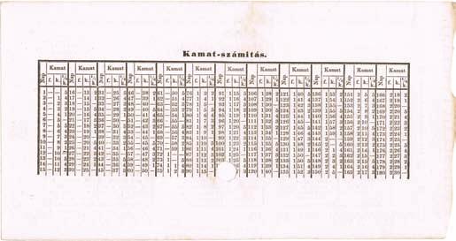 PAPÍRPÉNZEK Szabadságharc (1848 1849) 621 621. 100 Forint 1848. Július 27. Buda Magyarország államkincstárának 12 hónapra szóló kamatos utalványa, szelvénnyel.