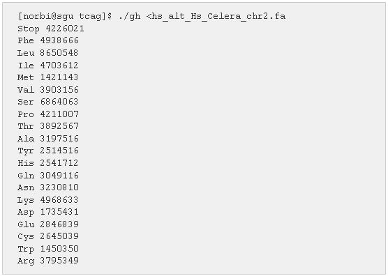 Genetikai kód A UNIX típusú rendszerekben a fork() a mitózis.