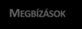 4 I. MEGBÍZÁSOK 1. CIB BUSINESS ONLINE CSV FORMÁTUMOK 1.1 Forintátutalás import (*.csv) Kódlap: ANSI (Windows), 852 (CP852) vagy UTF-8 Az egyes megbízások adatait soronként kell rögzíteni.