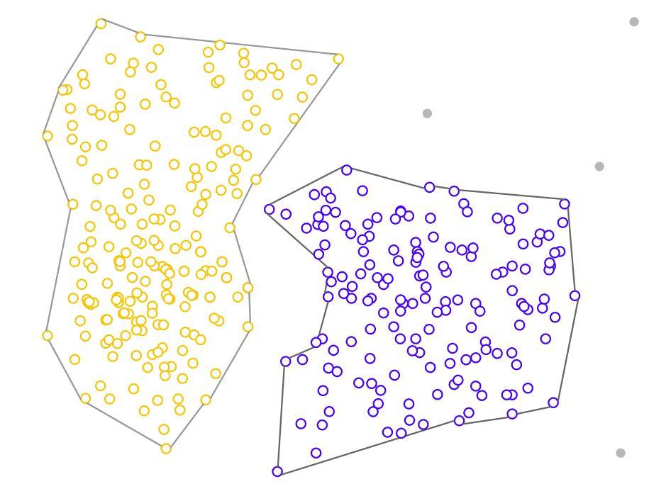 Density-based DBSCAN Pros: > Könnyen illeszthető > Magas pontosság