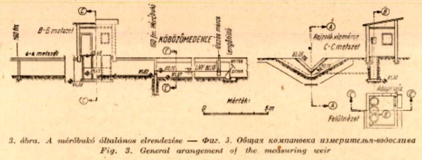 A terület régen folyómeder volt, felszínének kialakítását a folyó munkája végezte el. Az egykori középszakaszú folyó áradása nemcsak agyagot, de homokot is hozott.