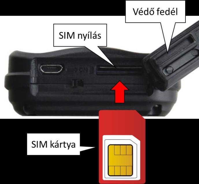 A használat előkészítése A SIM kártyát az alábbiak szerint helyezze be a