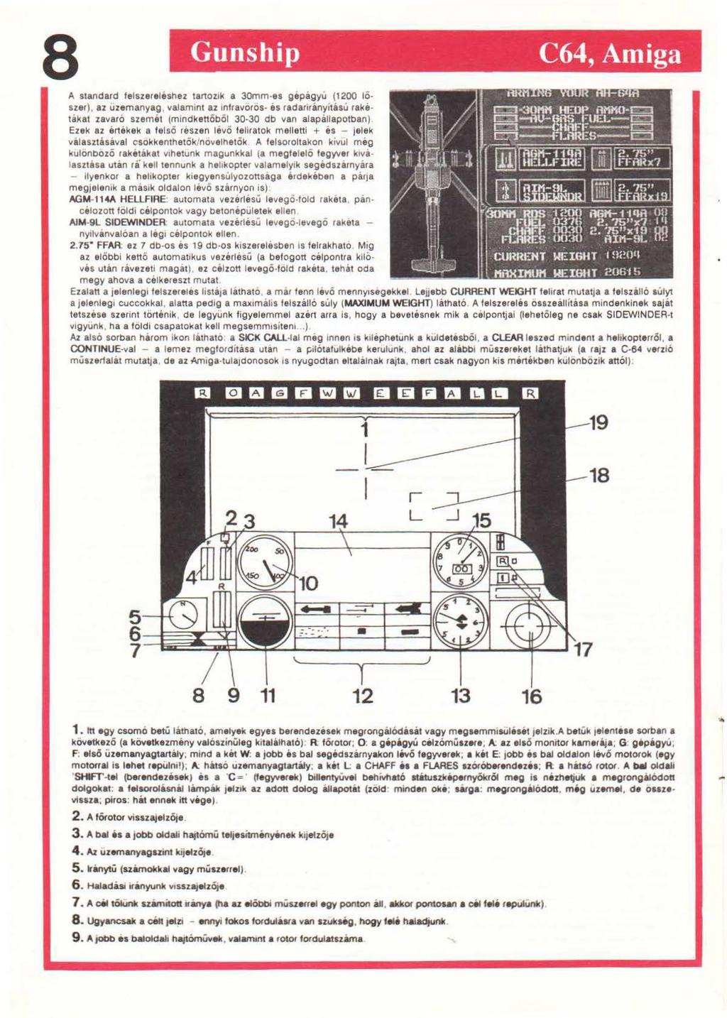 8 Gunship C64, Amiga A standard felszereleshez tartozik a 30mm-es gépágyu (t200 IÖszer).