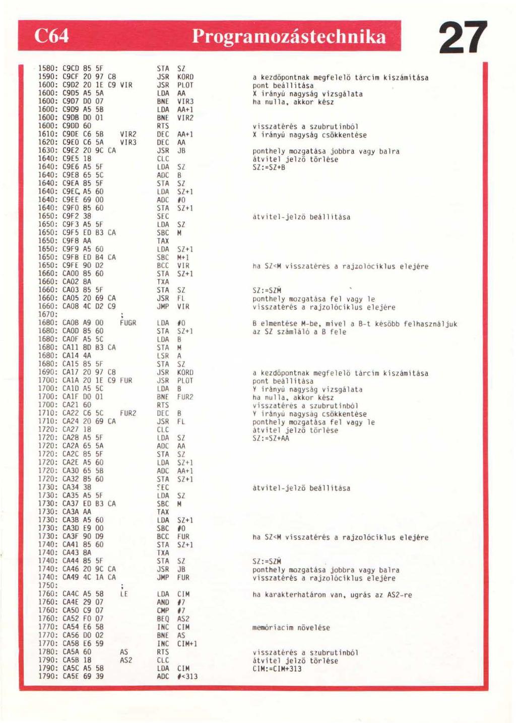 C64 Programozástechnika 27 lsso: C9CO SS SF STA sz 1S90: C9CF 20 97 CS JSR KORD a kezdőpontnak megfelelő tárcím kiszámítása 1600: C9D2 20 le C9 VlR JSR PLOT pont beá 11 ítása 1600: C9DS AS SA LOA AA
