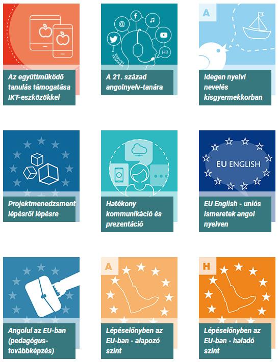 Tanulási eredmények alapú megközelítés a képzésfejlesztésben 2019.04.24 2019.04.25 0 19 94% A tanulás jövője MOOC 2019.04.16 2019.05.