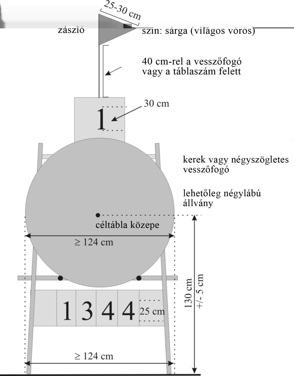 Image 4: Szabadtéri vesszőfogó 4 x 5-10 találati zónás lőlap