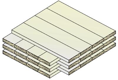 1. X-LAM Panelek Szerkezeti Leírása Többrétegű keresztirányú ragasztott tömörfa(clt vagy X-LAM) : Legalább három, egymásra jellemzően merőleges, szerkezeti fa rétegek egymáshoz ragasztásával