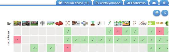 Osztályzattal történő értékelésre a LearningApps nem alkalmas, nem is ez a célja, hiszen itt minden egyes tankocka megoldásakor a tanuló azonnali visszajelzést kap arról, hogy helyesen oldotta-e meg