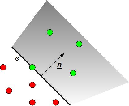 Vágás az ablakra Pont vágás: (x, y) R 2, vágjuk a tengelyekkel párhuzamos ablakra (dobjuk el, ha ablakon kívül van). Akkor tartjuk meg a pontot, ha (x, y) [x min, x max ] [y min, y max ].