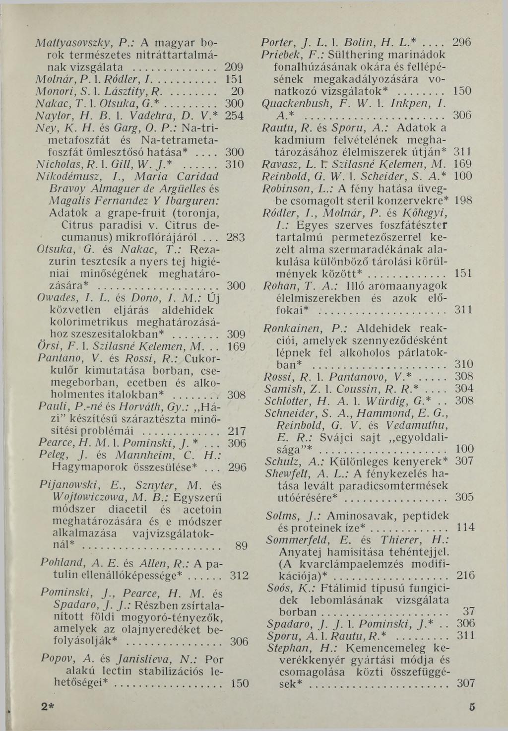 Maííyasovszky, P.: A magyar borok természetes nitráttartalmának vizsgálata... 209 Molnár, P. 1. Ródler, 1... 151 Monori, S. 1. Lásztiíy, R... 20 Nakac, T. 1. Otsuka, G *... 300 Naylor, H. B. 1. Vadehra, D.