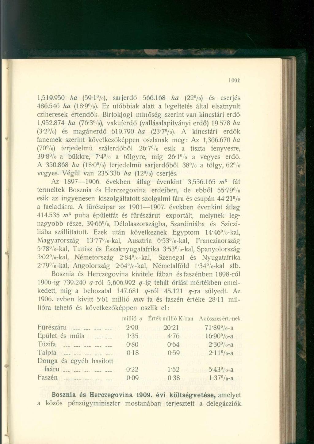 1,519.950 ha (59T%), sarjerdő 566.168 ha (22%) és cserjés. 486.546 ha (189%). Ez utóbbiak alatt a legeltetés által elsatnyult cziheresek értendők. Birtokjogi minőség szerint van kincstári erdő 1,952.