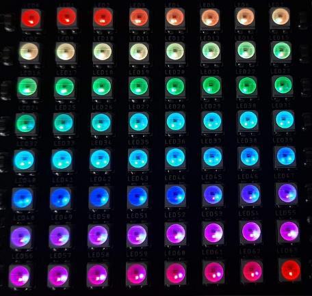 A teljes LED mátrix színének beállítására szolgál. A választható színek: red, orange, yellow, green, blue, indigo, violet, purple, white, black.