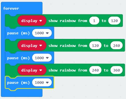 A projekt elérhetősége: https://makecode.microbit.org/_c1aid76jwipy 2.
