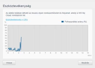 A visszatéréshez az Eszköz aktivitás képernyőre kattintson a Vissza lehetőségre. A kezdőoldalra a Bezárás gombra kattintva térhet vissza.