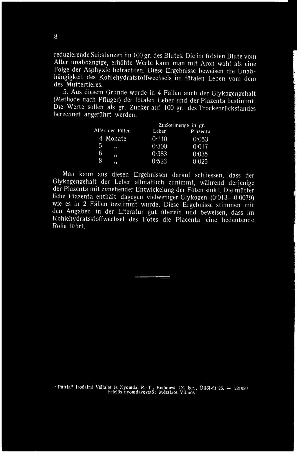 Leber Plazenta 0-110 0-053 0-300 0-017 0-383 0-035 0-523 0-025 Man kann aus diesen Ergebnissen darauf schliessen, dass der Glykogengehalt der Leber allmählich zunimmt, während derjenige der Plazenta