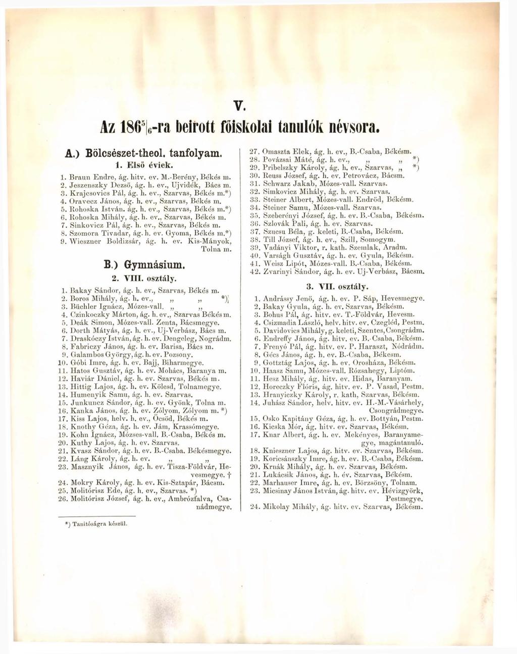 V. Az 186Vra beirott főiskolai tanulók névsora. A.) Bölcsészet-theol. tanfolyam. 1. Első éviek. 1. Braun Endre, ág. hitv. ev. M.-Berény, Békás m. 2. Jeszenszky Dezső, ág. h. ev., Újvidék, Bács m. 3.