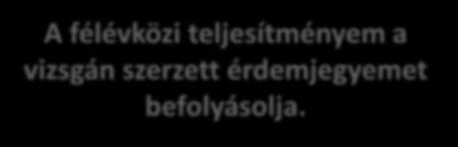 érdemjegy V: Félévközi és vizsgaidőszakon belüli