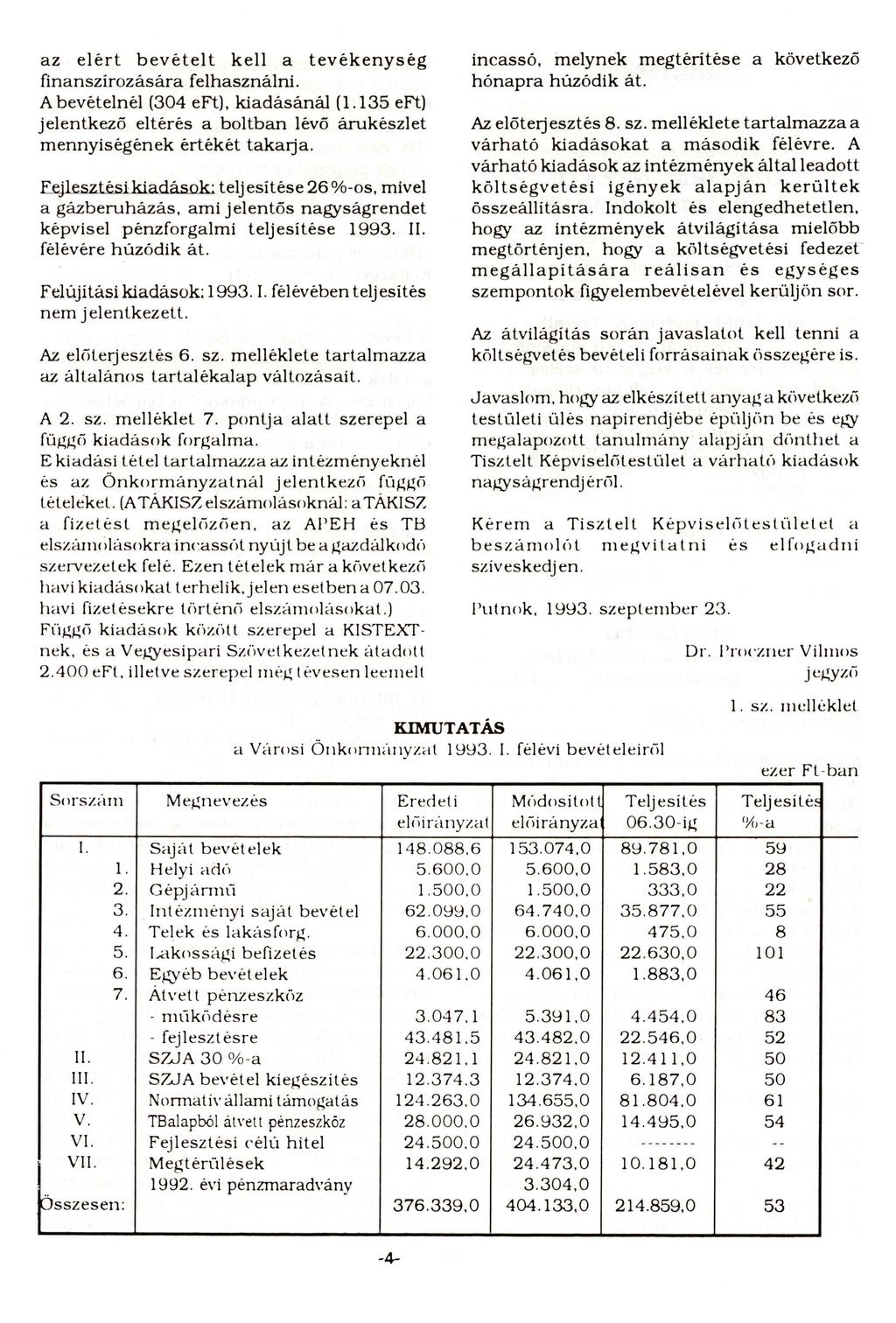 az e lé rt b e v é te lt k ell a te v é k e n y s é g finanszírozására felhasználni. A bevételnél (304 eft), kiadásánál (1.