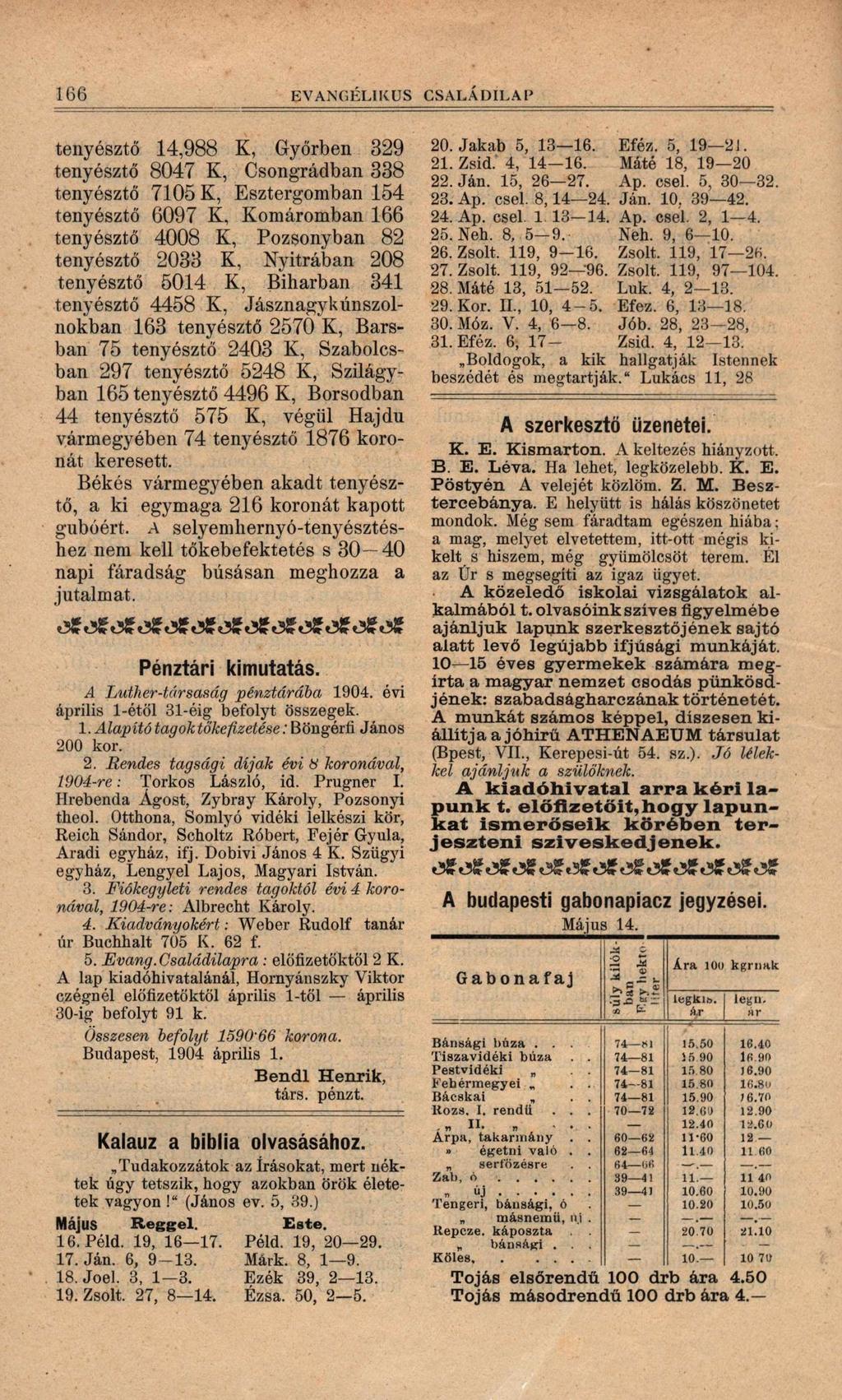 166 EVANGÉLIKUS CSALÁDILAP tenyésztő 14,988 K, Győrben 329 tenyésztő 8047 K, Csongrádban 338 tenyésztő 7105 K, Esztergomban 154 tenyésztő 6097 K, Komáromban 166 tenyésztő 4008 K, Pozsonyban 82