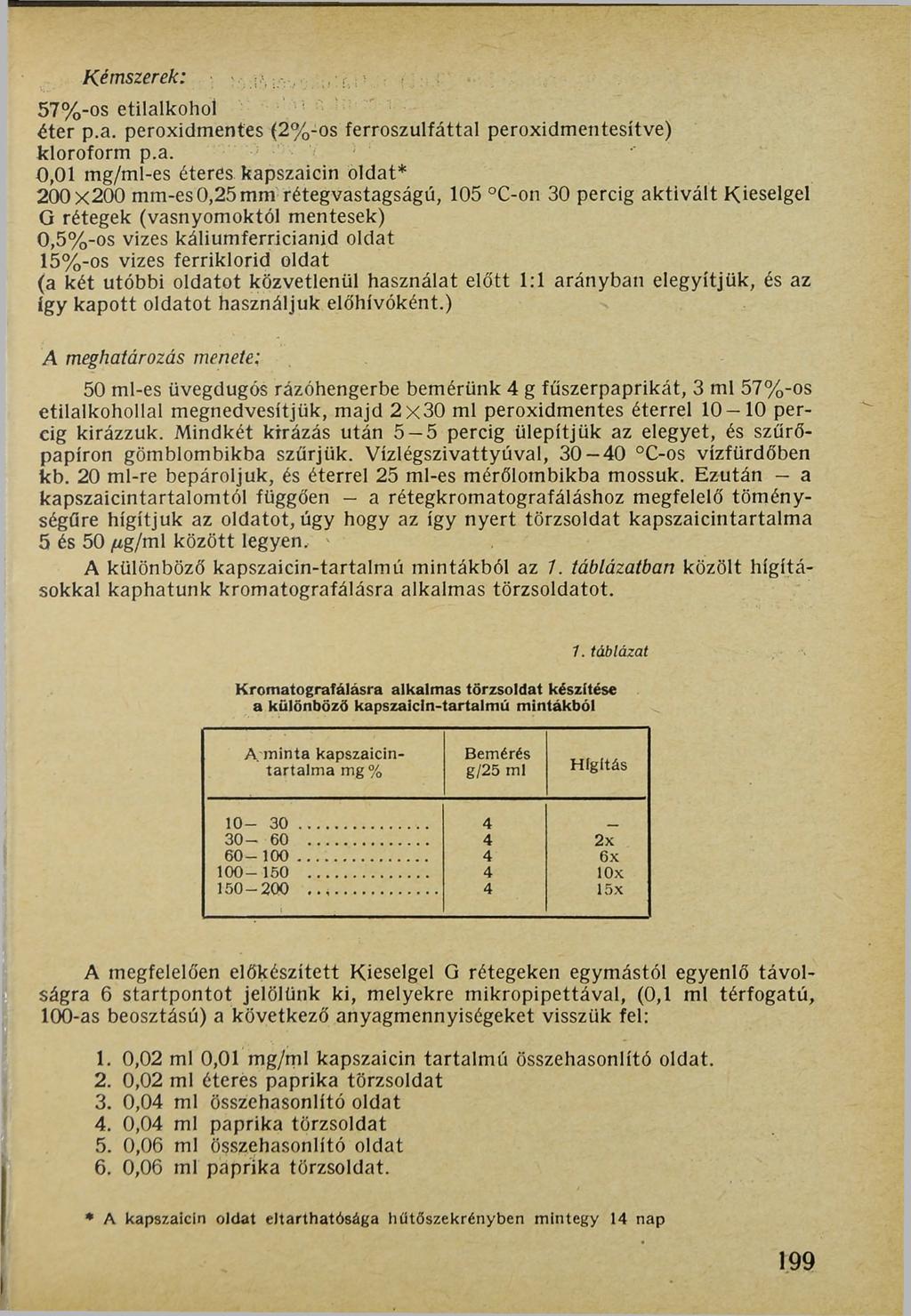 Kémszerek: 57%-os etilal
