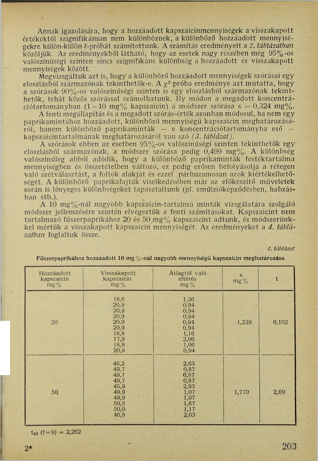 - Annak igazolására, hogy a hozzáadott kapszaicinmennyiségek a visszakapott értékektől szignifikánsan nem különböznek, a különböző hozzáadott mennyiségekre külön-külön f-próbát számítottunk.