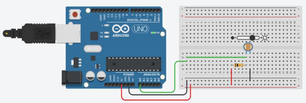 A Tinkercad Arduino-szimulátor alkalmazása az online programozásoktatásban A Tinkercadben implementálták a számítógép és az Arduino közötti USB-porton történő soros kommunikációt is.