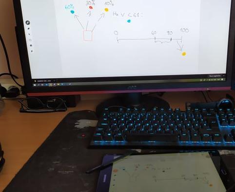 Karanténszakkör a micro:bitekkel A Classromban, a csoport naptárjába beírhatjuk az órarendet, amelyhez egy konferenciabeszélgetést is társíthatunk a Meet alkalmazás segítségével.