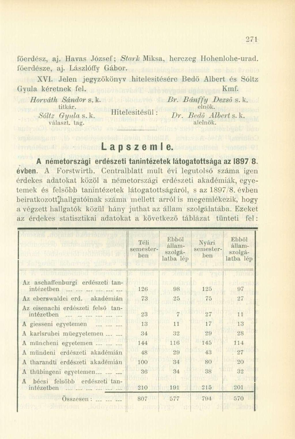 főerdész, aj. Havas József; Starlc Miksa, herczeg Hohenlohe-urad. föerdésze, aj. Lászlóífy Gábor. XVI. Jelen jegyzőkönyv hitelesítésére Bedö Albert és Sóltz Gyula kéretnek fel. Kmí. Horváth Sándor s.