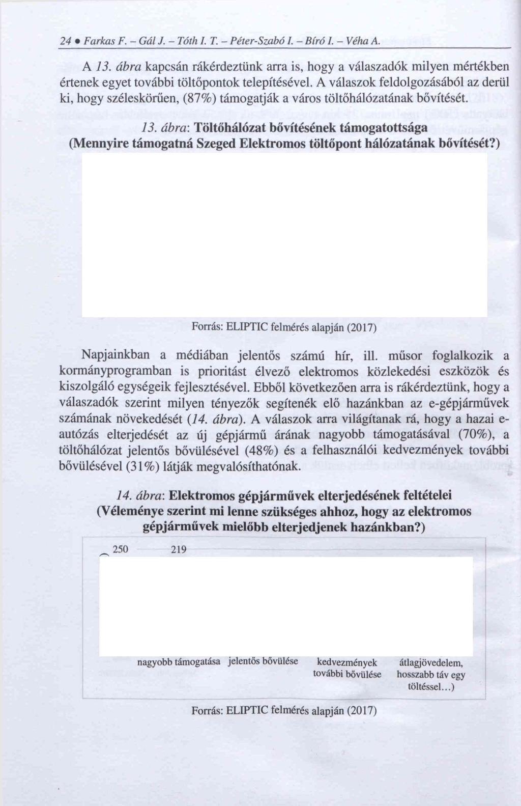 24 Farkas F. - Gál J. - Tóth I. T. - Péter-Szabó /. - Bíró I. - Véha A. A 13. ábra kapcsán rákérdeztünk arra is, hogy a válaszadók milyen mértékben értenek egyet további töltőpontok telepítésével.