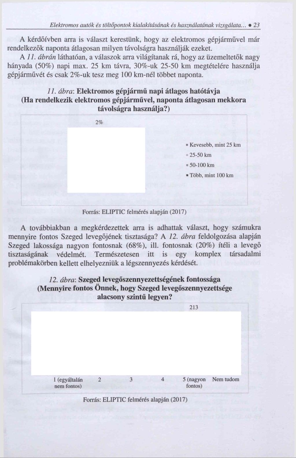 Elektromos autók és töltőpontok kialakításának és használatának vizsgálata.