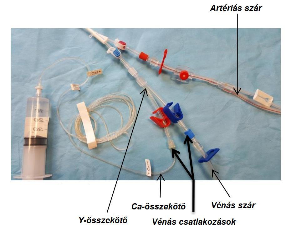 Y-összekötö racionális felhasználása 2 szárú
