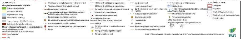 - Győrzámoly településrendezési eszközök módosítás Msz.: 90-.