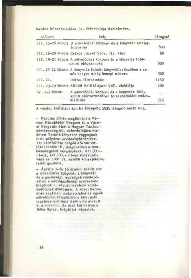 folyosója 1!. 16-10 kflzsii Csikós Jiisff Siö., ír). Klub [ 1. 19-21 koioli A nuitl&tfeii központ H konyitai II Alföldi Szilikátipari Váll.