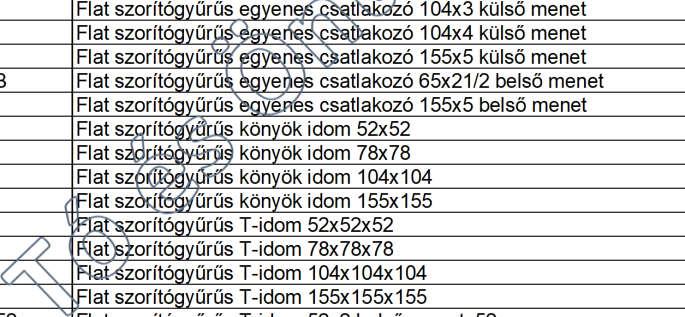 50m/tek 75 cm-enként beépített csatlakozóval PM 800 1016 TF105/6PM PVC flat tömlő 6 bar 105-ös zöld 50m/tek PM 1070 1359 TF105/12PM PVC flat tömlő 12 bar 105-ös piros 50m/tek PM 1800 2286 TF128/6PM
