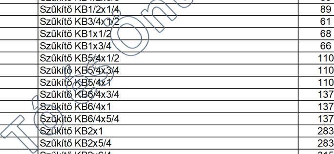 1BX3/4K 155 197 I5/4X1BK BK Bővítő 5/4BX1K 217 276 I6/4X5/4BK BK Bővítő 6/4BX5/4K 311 395 I2X1BK BK Bővítő 2BX1K 343 436 I2X5/4BK BK Bővítő