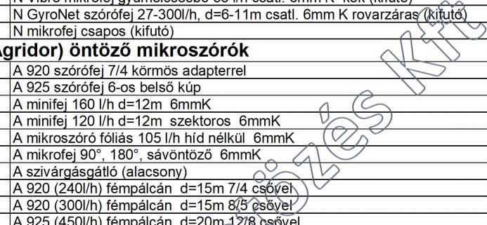 Supernet leszúrótüske fekete 87 110 NMEG N MegaNet szórófej 250-750l/h d=16-17m, 1/2" rovarzárral 664 843 NMEGFÉM N MegaNet szórófej 5,5mm-es fémpálcával, 1m 12-es csővel, Ever adapterrel 1321 1678