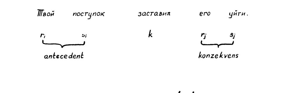 Az okozó" mikroszituációt antecedent-nek 5 nevezzük, az okozott", előidézett mikroszituációt pedig konzekvensnek 6.