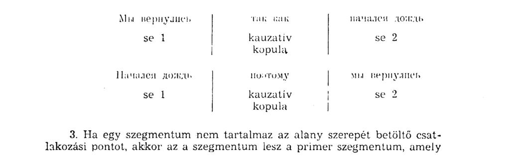 Azt a szegmentumot, amely teljesen vagy részlegesen kifejezi а К S antecedentjét, az antecedent szegmentumának nevezzük. 2.